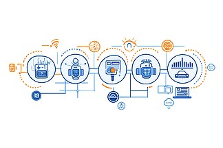 物聯(lián)網(wǎng)新時代的科技弄潮兒 智能設(shè)備背后的創(chuàng)新者